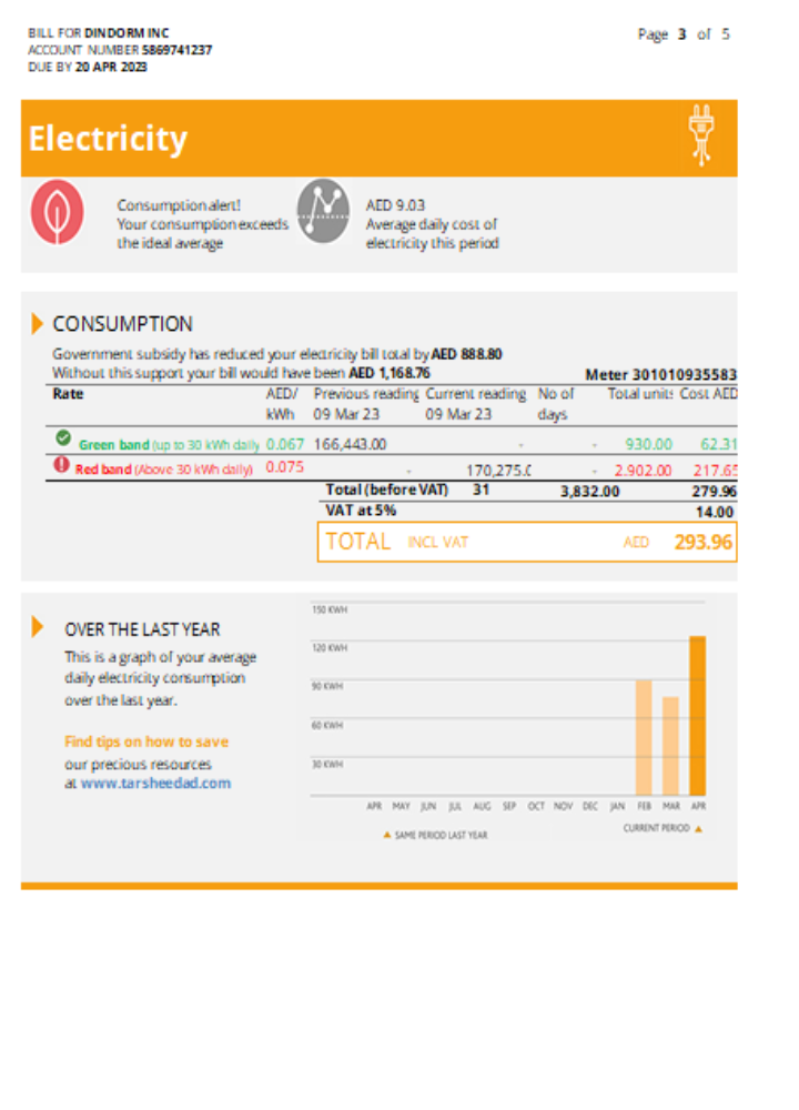 Al Ain Distribution Company utility business bill, page 3, SCR PSD template